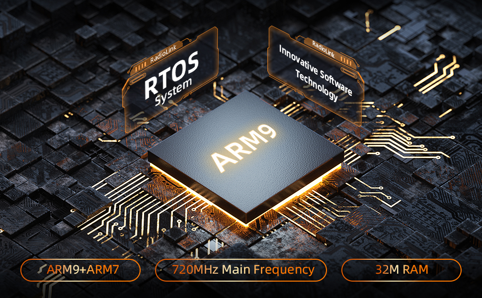 radiolink rc8x