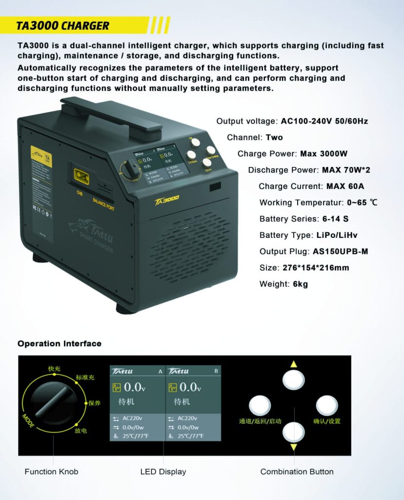 Tattu Smart Battery and Charger e1669101207414 828x1024 - Tattu TA3000 Battery Charger